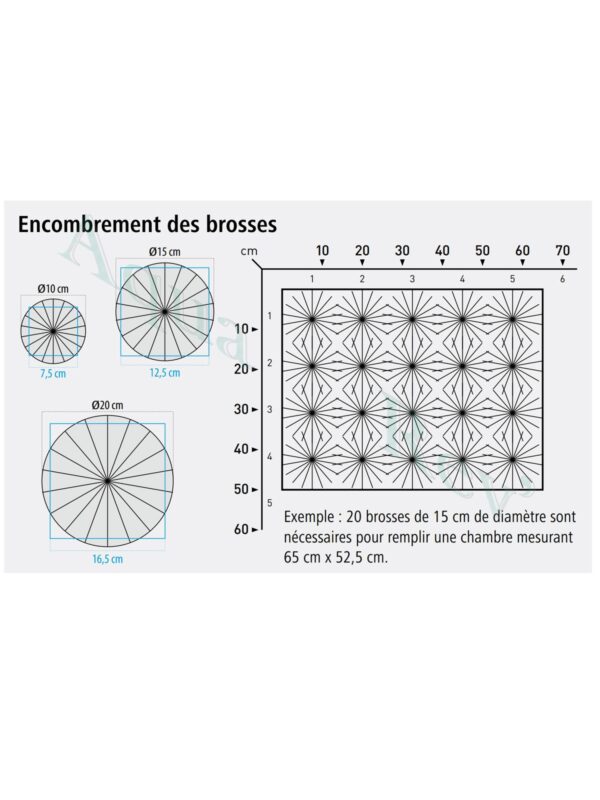 Brosse de filtration bassin dimensions