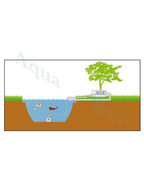 Filtre 3 chambres Small - Filtreco