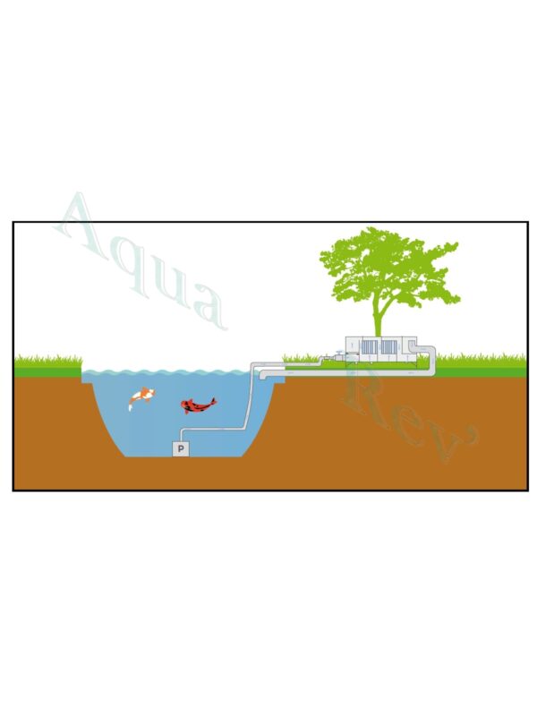 Filtre 4 chambres Small - Filtreco