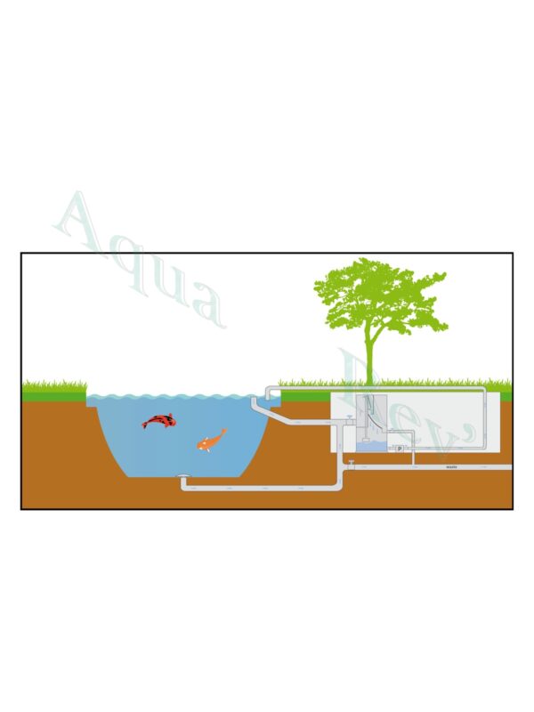 Filtre à Grille Sieve 1 installation-Filtreco