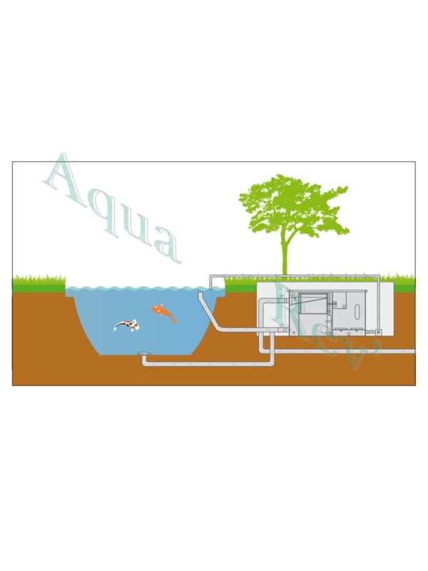 Filtre-à-tambour-Combi-Drum-25-gravitaire-schema-Filtreco Filtre à tambour Combi Drum 25 gravitaire schema - Filtreco
