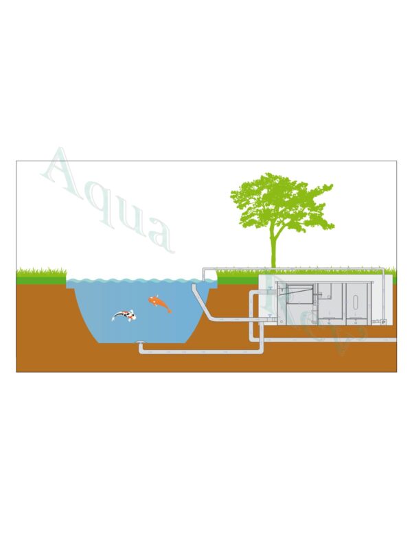 Filtre-à-tambour-Combi-Drum-55-gravitaire-installation-Filtreco Filtre à tambour Combi Drum 55 gravitaire installation - Filtreco