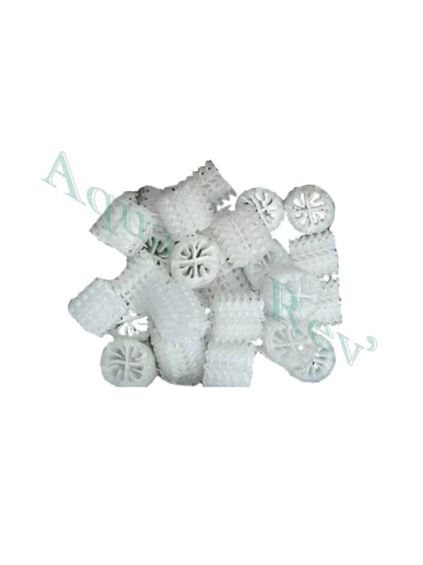 Hel-x wheels - Filtreco