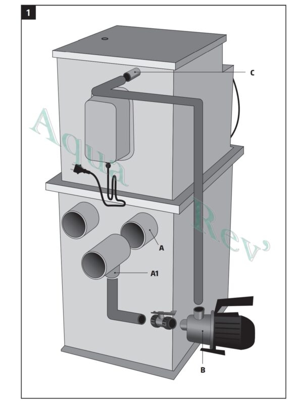 Filtre à tambour Combi PF20 schéma 1 Filtreau