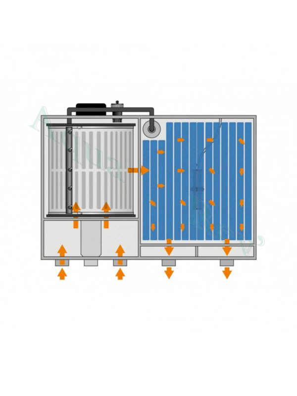 Filtre tambour Combi Drum 30000 Koi Pro tapis japonais