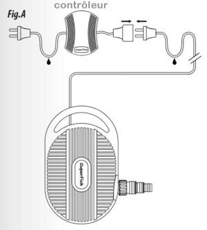 PondEco-Next-controller branchement