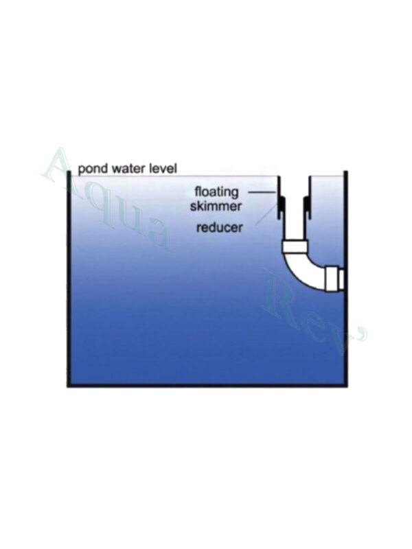 Skimmer flottant Aquaforte schéma
