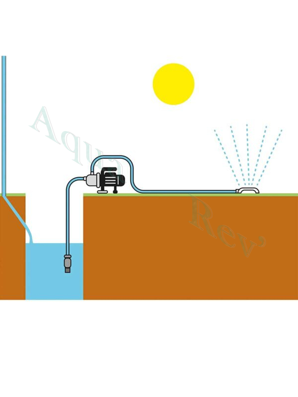 TIP-GP-3000-Inox-arrosage TIP GP 3000 Inox schéma