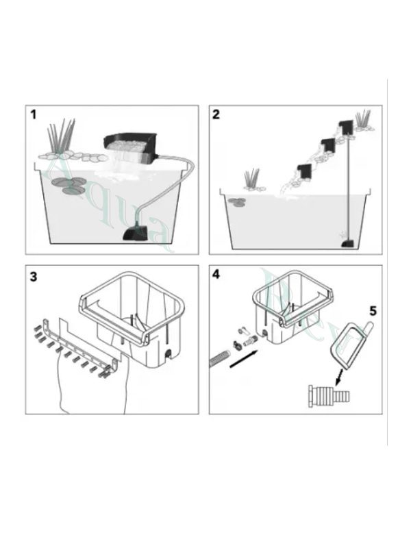 filtre à lame d'eau - SuperFish