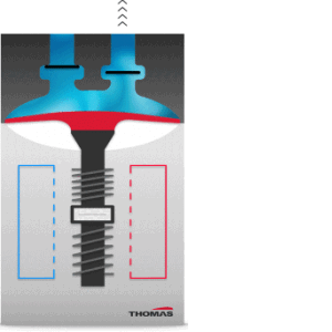 Thomas pompe à membrane linéaire